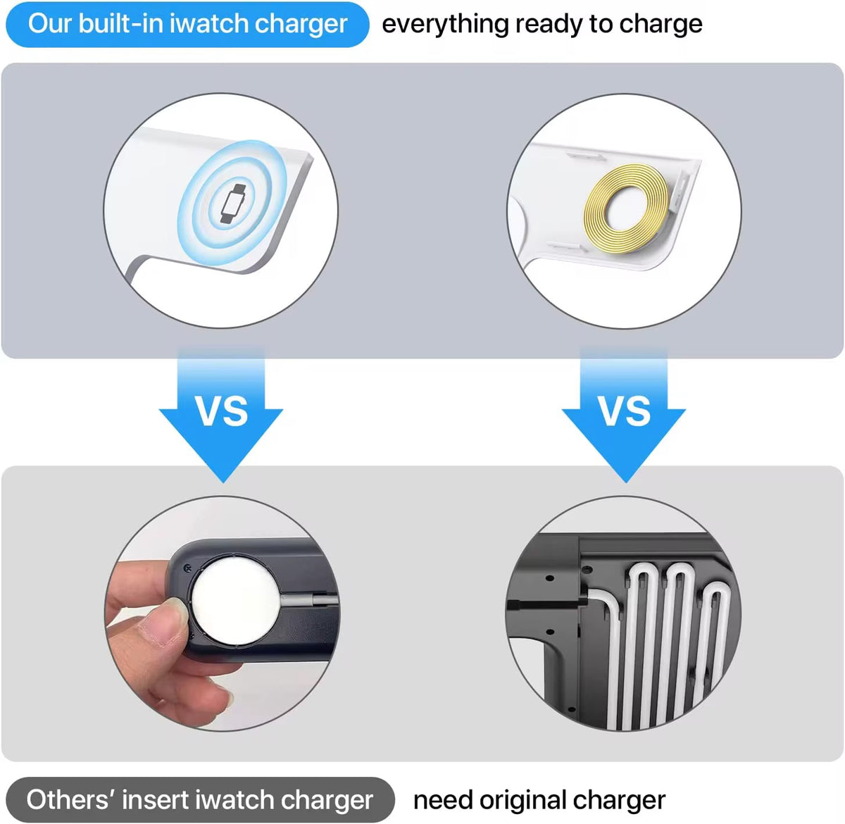 PeakEon Foldable 3-in-1 Magnetic Charging Station, 15W Fast Wireless Charger Stand for Phone, Earphones, Smart Watch,Tablets